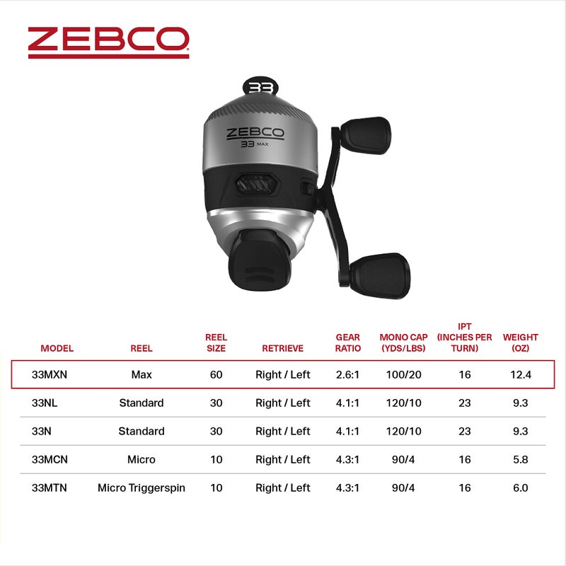 Zebco 33 MAX Spincast Fishing Reel, Size 60 Reel, Right or Left-Hand Retrieve, 20-Pound Zebco Cajun Line, Graphite Frame, Silver/Black - Image 5